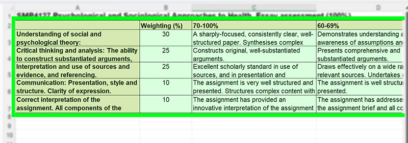 Spreadsheet Cell Selection Guide