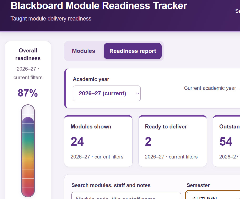 Blackboard Module Readiness Tracker