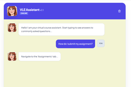 The GRACE tool Thumbnail